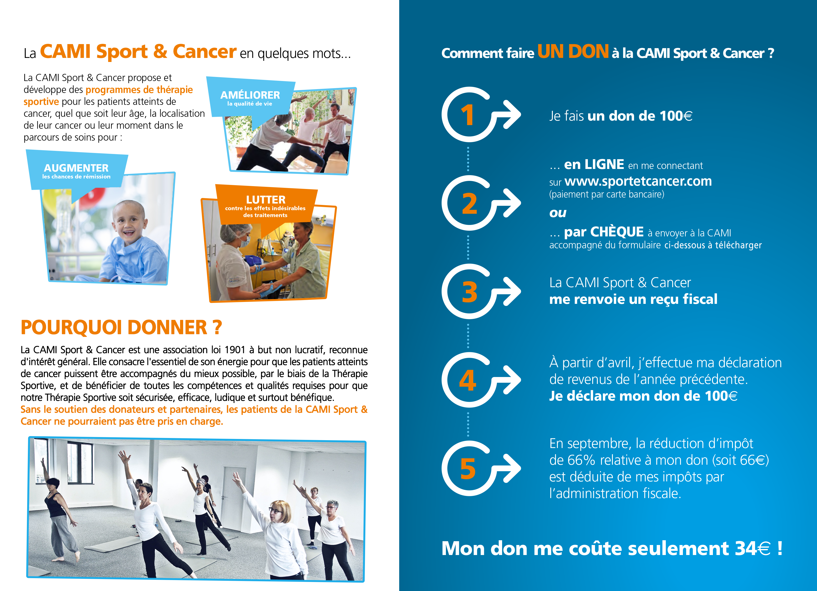 infographie description de dons